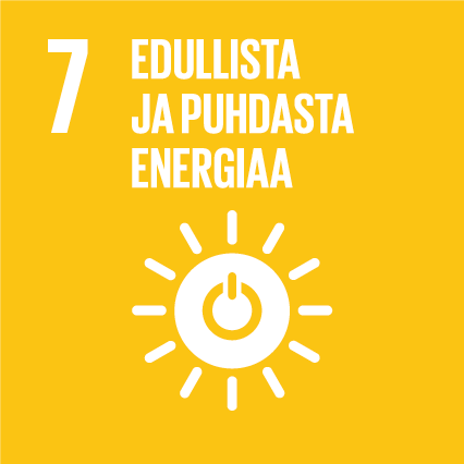 Agenda 2030 tavoite 6 - Edullista ja puhdasta energiaa